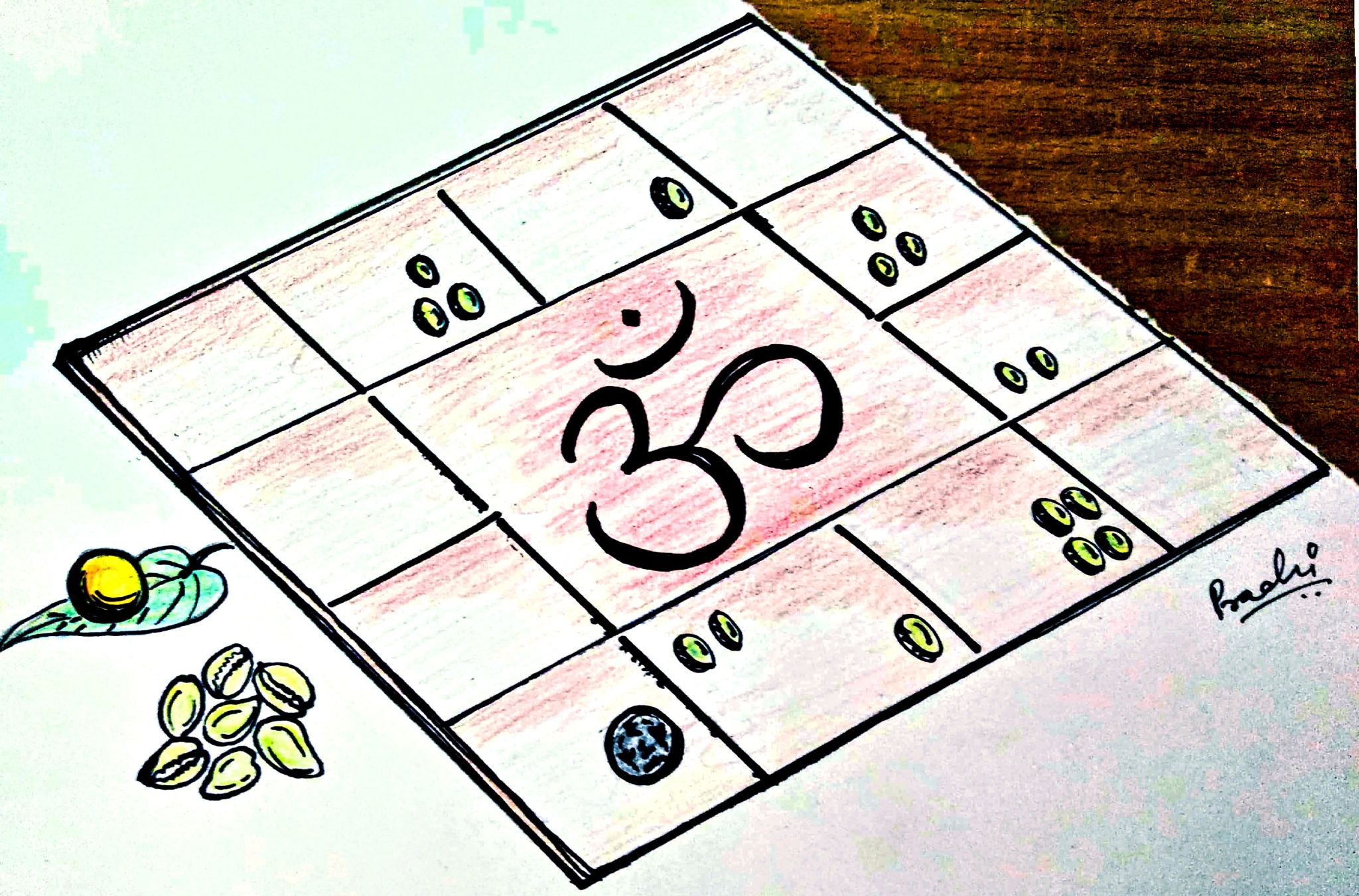 The KaTaPaYadi Code An Ancient Practice of Encryption Indic Today