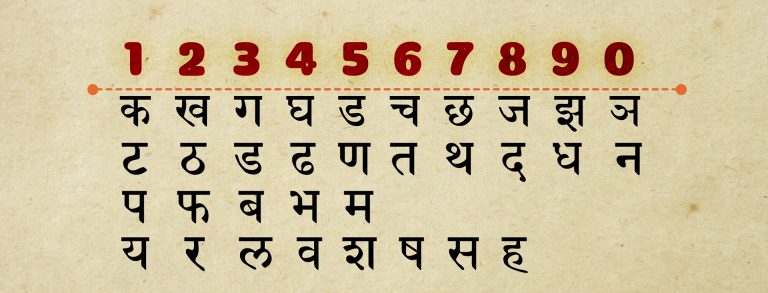 The KaTaPaYadi Code An Ancient Practice of Encryption Indic Today