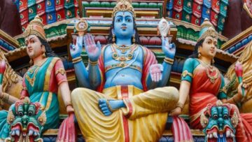 The General Framework Of Hinduism- Part II