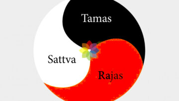 The Silent Forces Within: How the Three Guṇas Shape Our Inner World