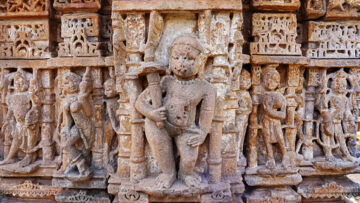 Hindutva in the 21st Century: Civilizational Perspectives on Global Challenges