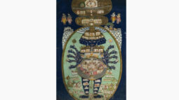 Part 2: Monotheism Reconsidered: Hindu Metaphysics in Dialogue with Christian Theology