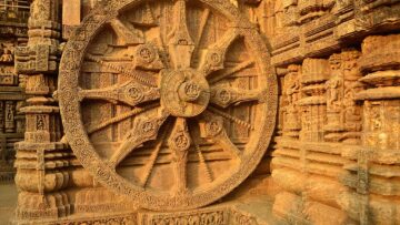 Celestial Symmetry : Link Between Astronomy and Temple Architecture